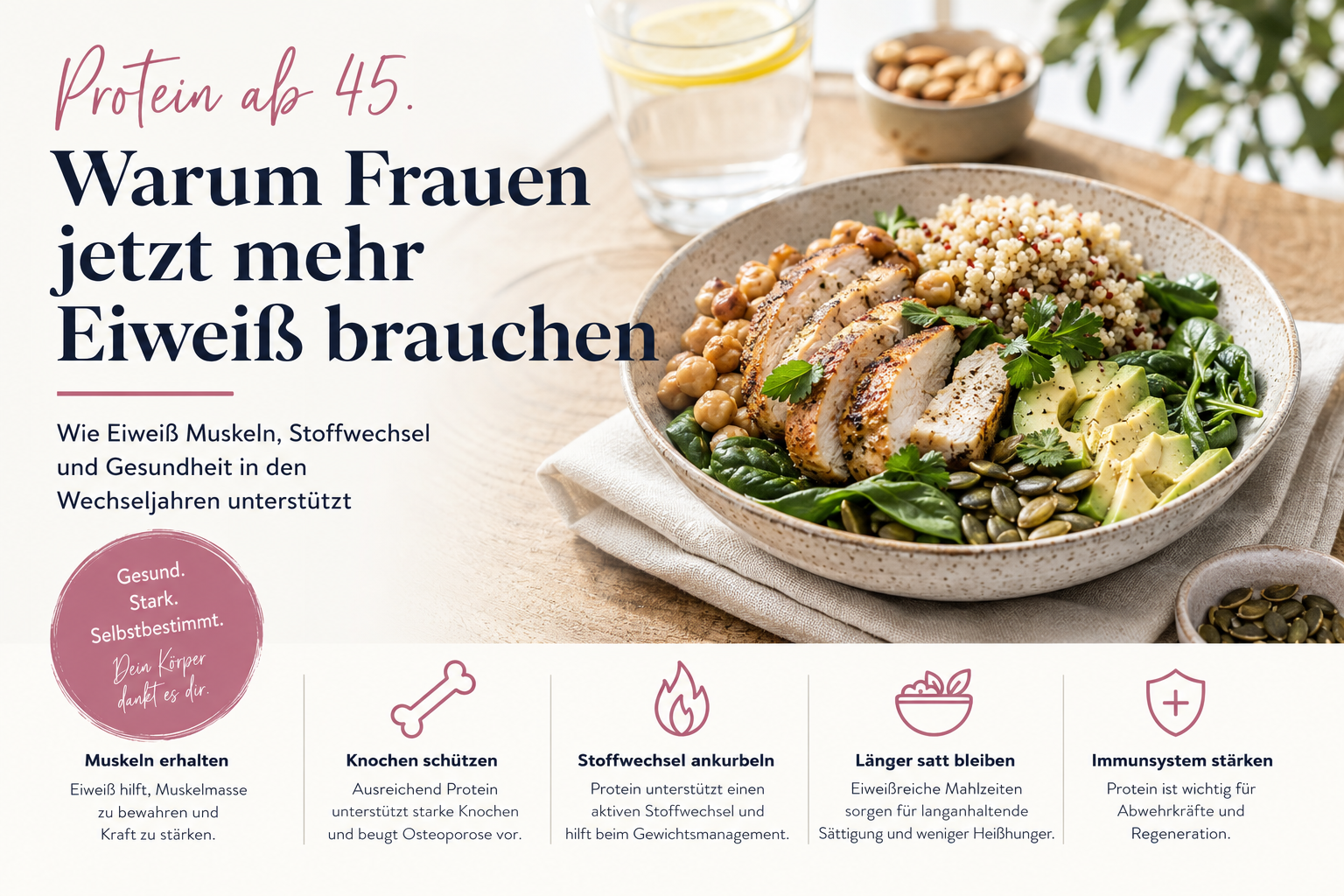 Eiweiß für Frauen 45+ Warum Frauen jetzt mehr Eiweiß brachen