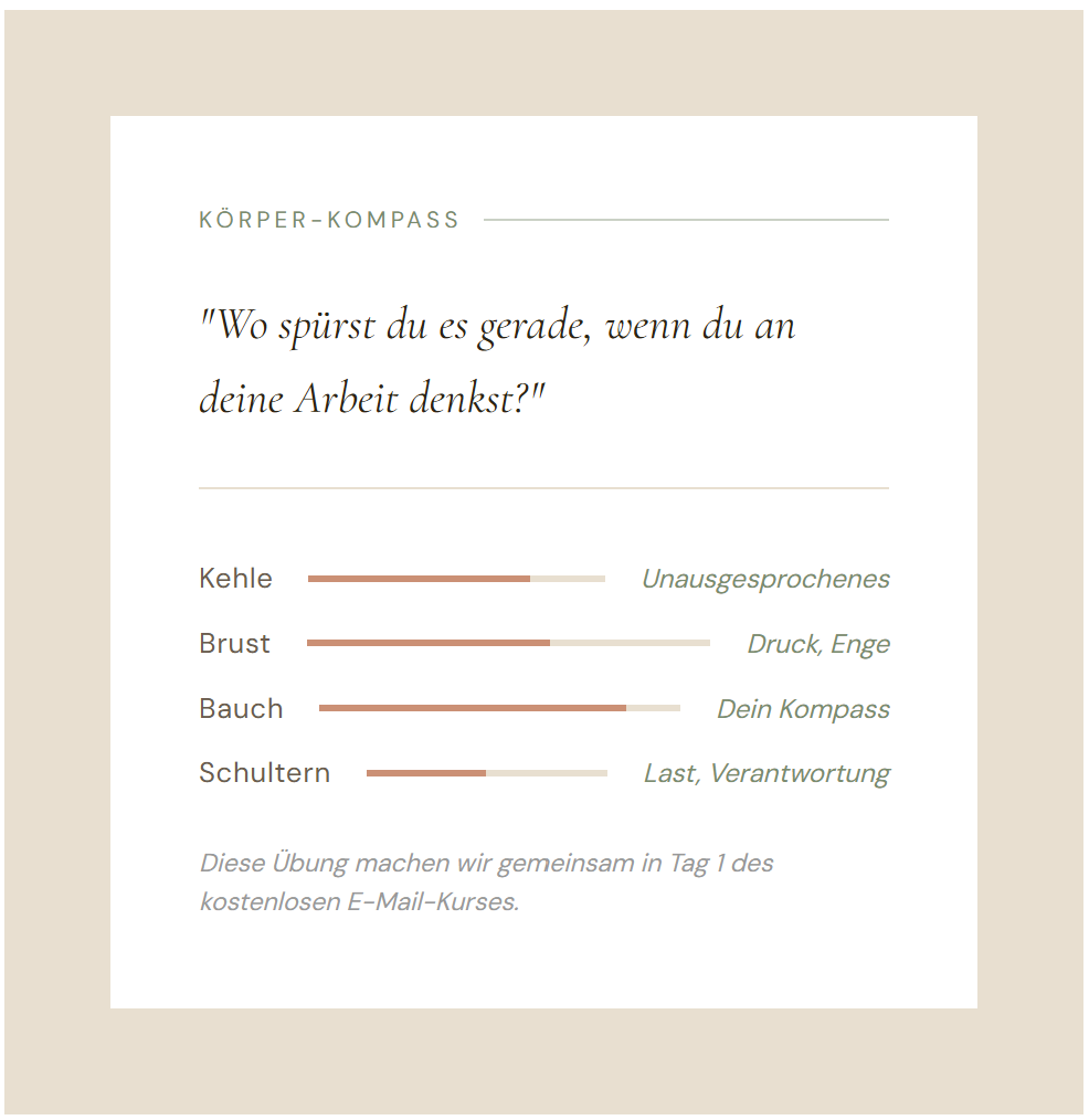 Warteliste Akademie Warteliste Akademie