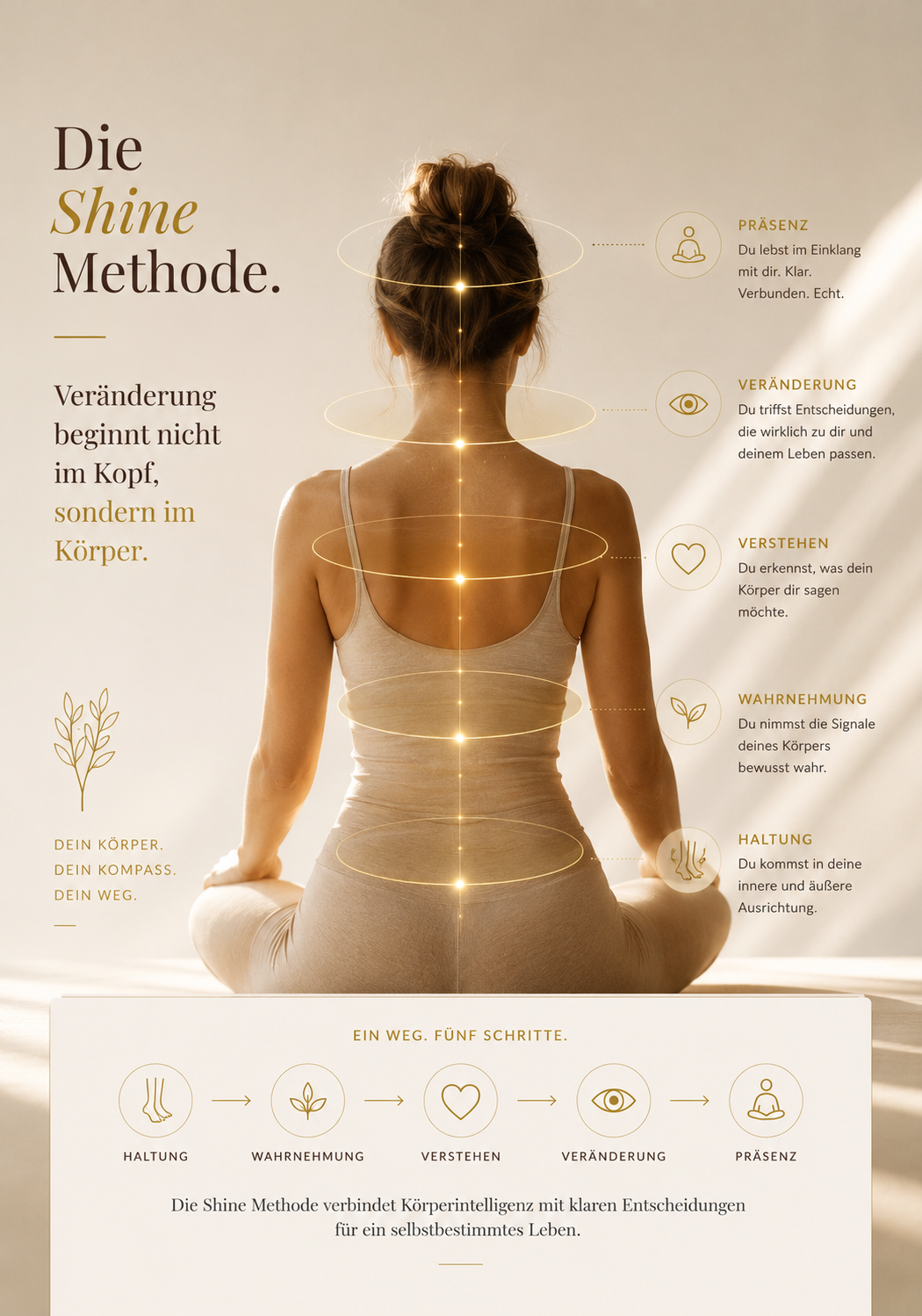 Die Shine Methode Frau Rückenansicht